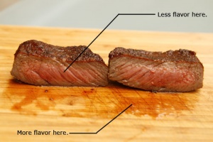 20091204-resting-steak-on-board